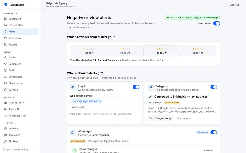 ReputeMap negative-review alert settings with demo data: which star ratings alert you, and the email, Telegram and WhatsApp channels